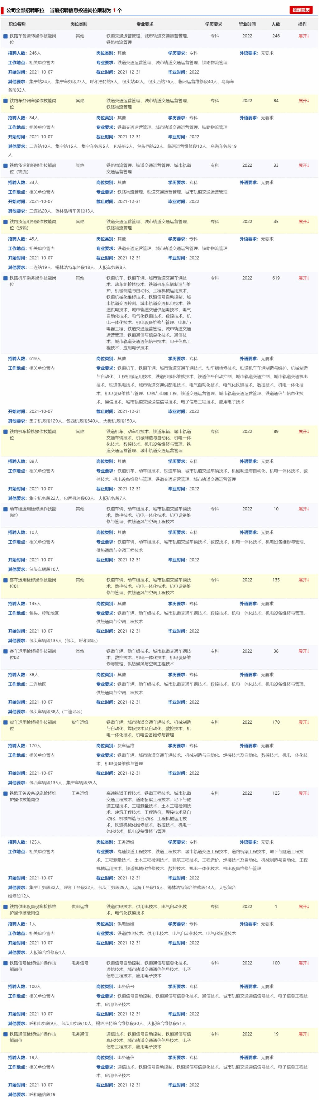 1633683934154786.png 呼和浩特.png